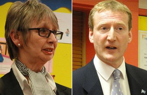 Clashed over fuel prices: Jean Urquhart, one of the SNP's Highlands and Islands list MSPs and Shetland MSP Tavish Scott