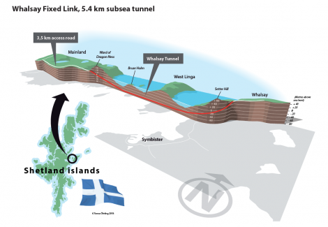 Whalsay tunnel proposal. Image: Tomas Oehrling